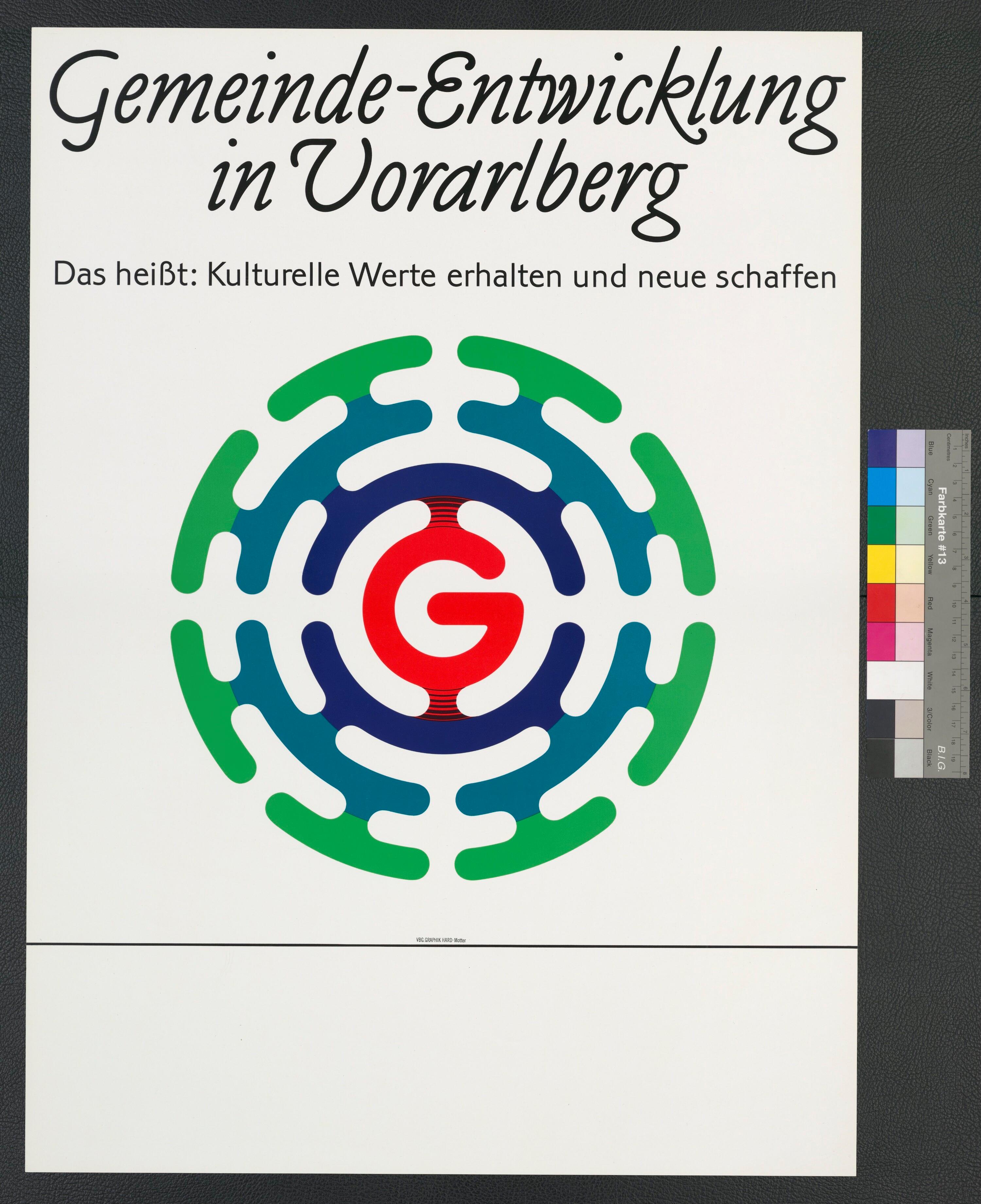 Plakat über Gemeindeentwicklung in Vorarlberg></div>


    <hr>
    <div class=