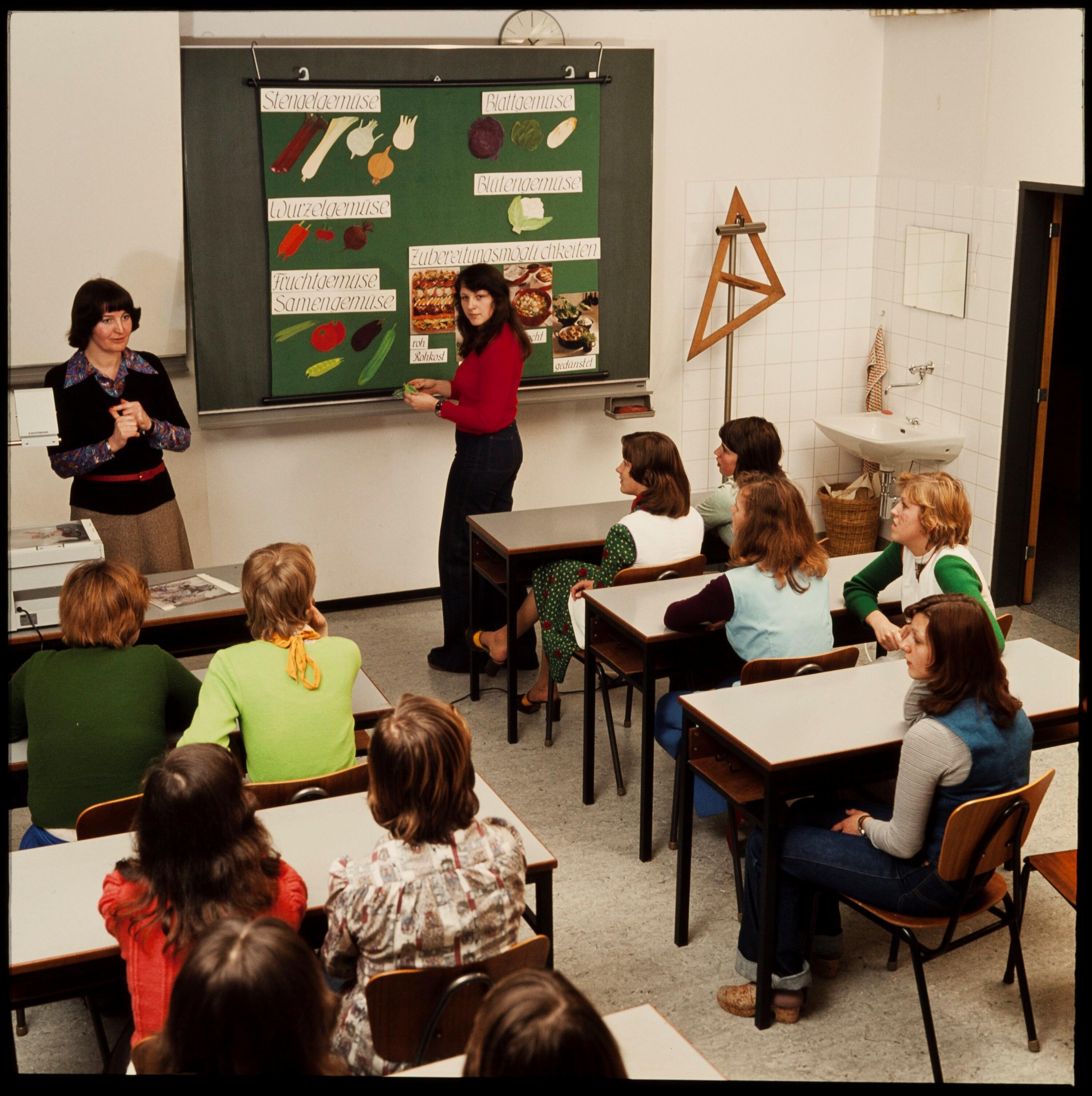 Hauswirtschaftliche Berufschule></div>


    <hr>
    <div class=